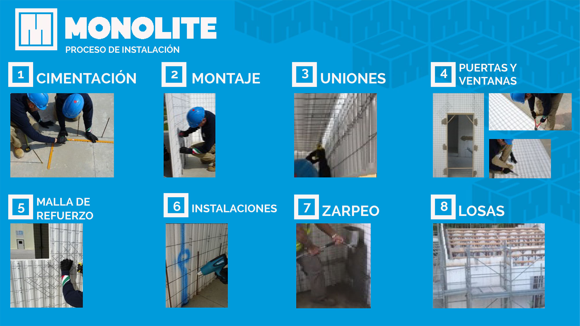 Monolite Instalación